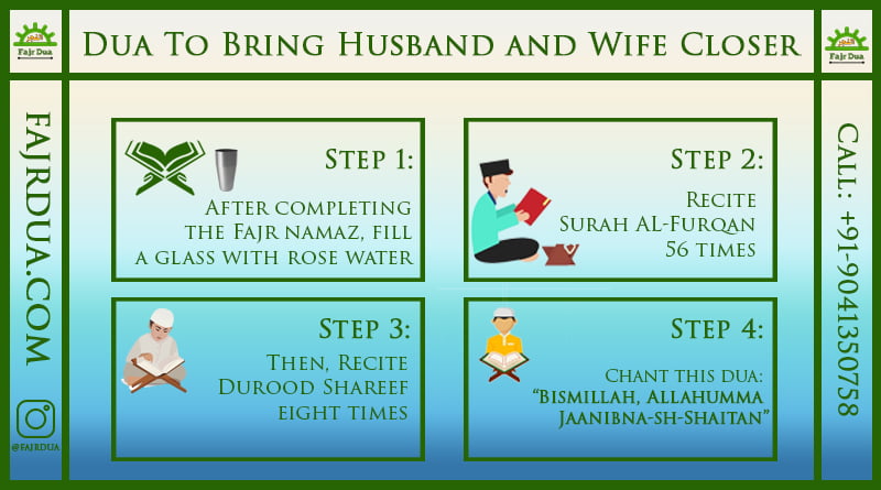 Powerful Dua To Bring Husband And Wife Closer In 3 Days