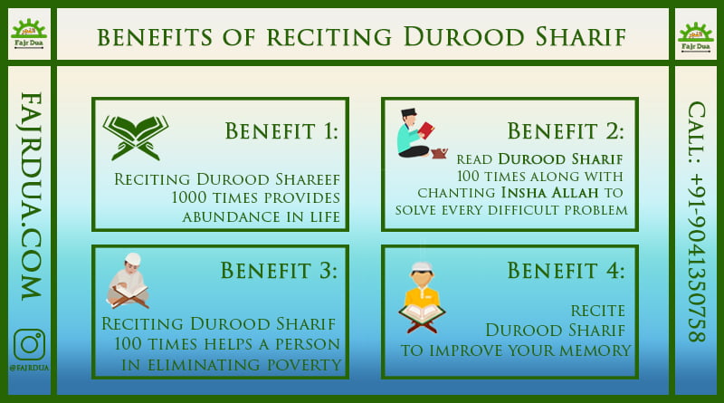 Benefits of Reciting Durood Sharif