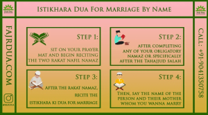 Istikhara for Marriage by Name
