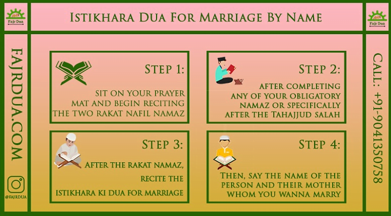 Istikhara for Marriage by Name