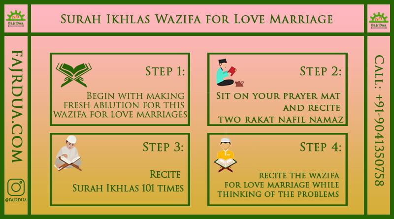 Surah Ikhlas Wazifa for Love Marriage