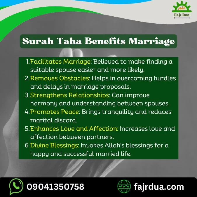 Surah Taha Benefits Marriage