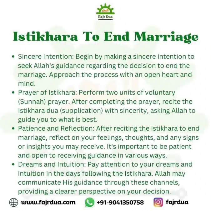 Istikhara To End Marriage