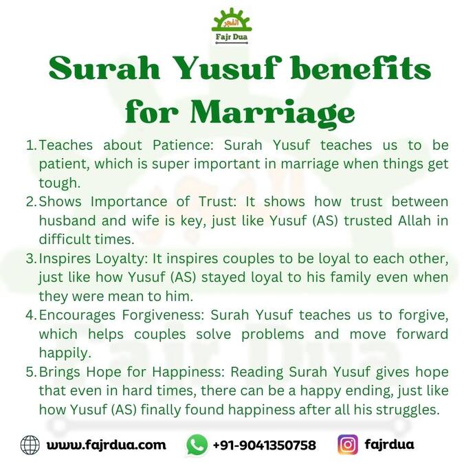 Surah Yusuf Benefits For Marriage